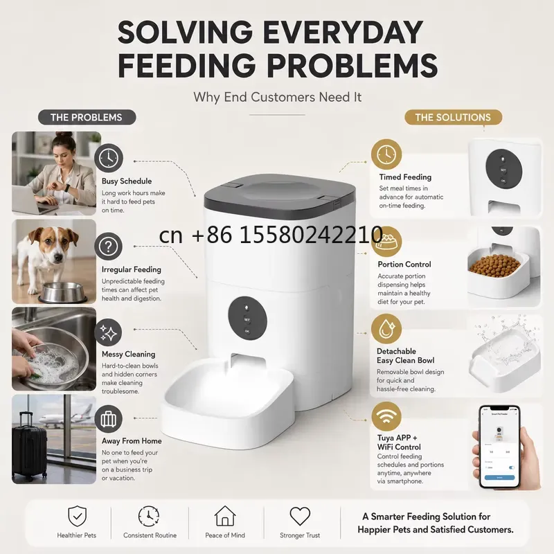موزع طعام ذكي أوتوماتيكي بسعة  - مراجعة Pet Feeders وسعره